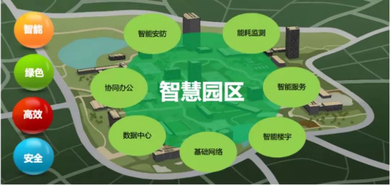 大数据平台究竟是不是一场骗局？让我们一起揭开真相。