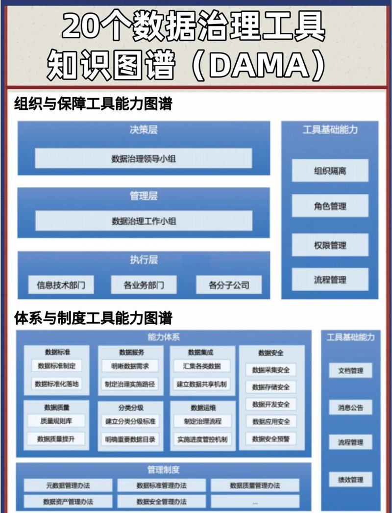 智慧交通系统在现代城市的运转中扮演着越来越重要的角色，而如何选择适合的解决方案则是众多城市管理者面临的一大难题。本文将通过对比分析的方式，探讨两种主流的智慧交通解决方案——智能信号控制系统与大数据平台，并结合实际案例，帮助读者更好地理解和判断。