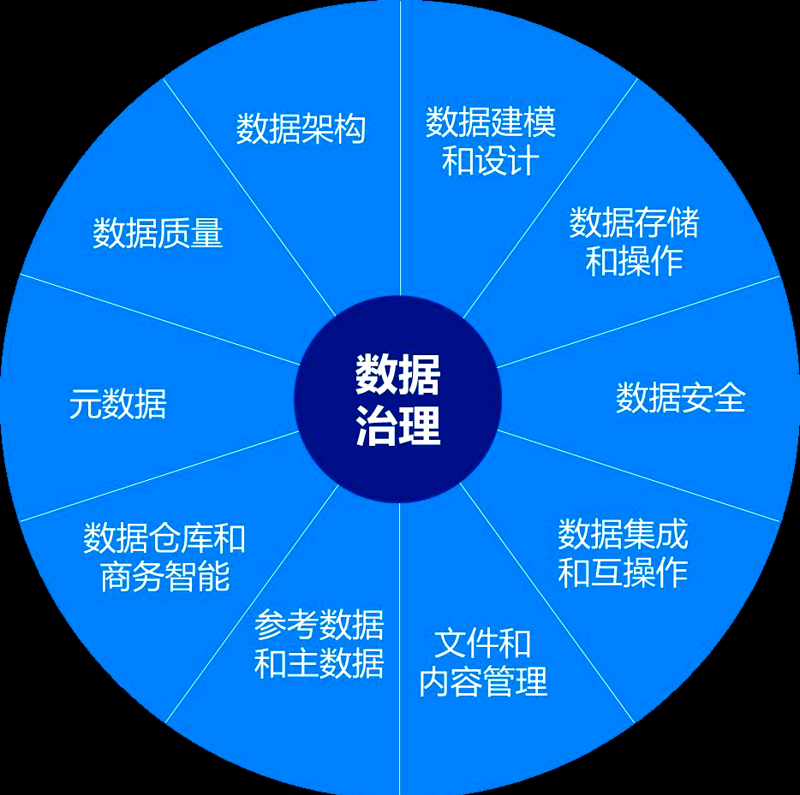 智慧交通，如何让城市更“聪明”？