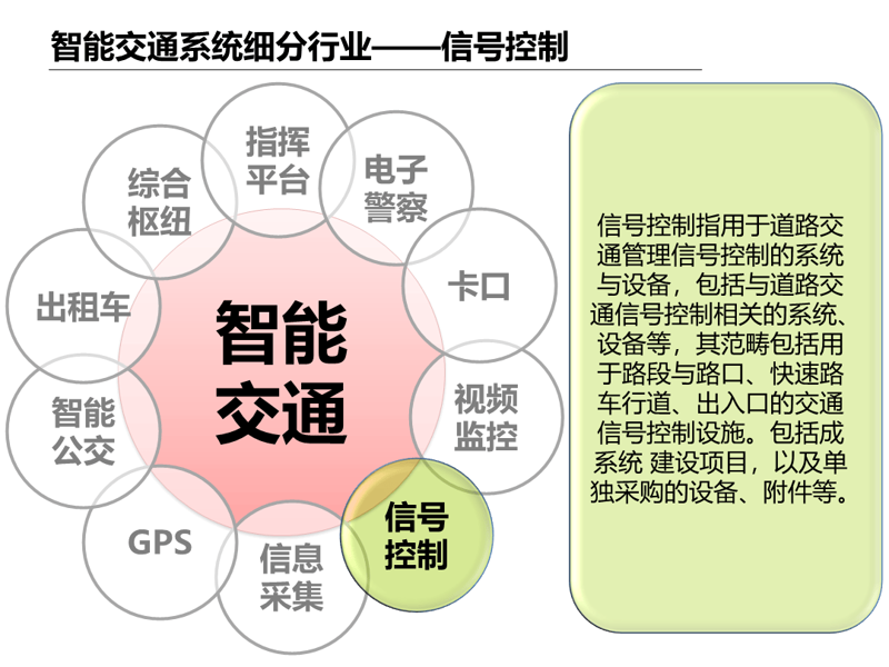 如何构建高效的大数据平台？—一个故事的启示