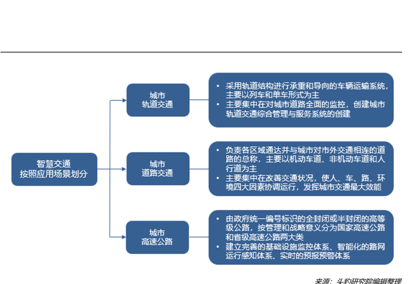 如何构建一个高效的大数据平台？这是一个让人头疼的问题。今天，让我们一起来探讨一下。