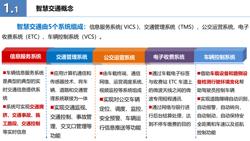 信息化建设工作是什么？它在现代城市管理中扮演着什么角色？让我们一起走进信息化建设的世界，揭开它的神秘面纱。